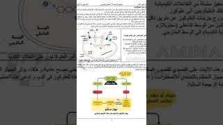 السنةثانيةثانوي منهجيةالعلومالطبيعية اكسبلور [upl. by Paresh853]