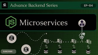 Exploring Microservicesnodejs monolithic vs microservices [upl. by Terej985]