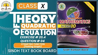 Exercise 204 Q 4 plotting graph chapter 20  theory of quadratic equation  Sindh Text Book Mac [upl. by Aihsatal54]