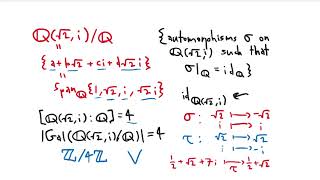 Basics of Galois Theory Part 3 Examples continued [upl. by Athelstan]