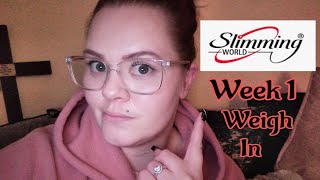 SLIMMING WORLDWeigh InWeek 1301023 [upl. by Lossa136]