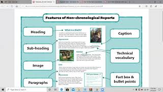 Y3 English Features of Non chronological Report 5 May [upl. by Relyks]