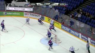 IIHF WC 2012 USASVK 24 13 HD [upl. by Ahseiat]