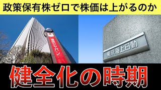 【投資ニュース】政策保有株売却６兆円規模！持ち合いは解消すべき！優良株が下がったら買いたい【2月3週】 [upl. by Lenee]