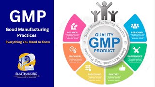 10 MUSTKNOW Good Manufacturing Practices GMP for Quality Products [upl. by Ajiak]