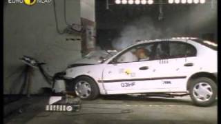 Euro NCAP  Toyota Avensis  1998  Crash test [upl. by Kreitman110]