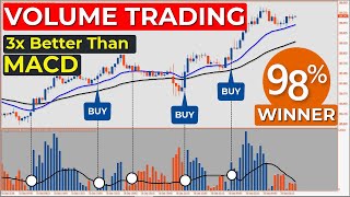 🔴 3x Better Than MACD or RSI  The Only quotVOLUMEquot Trading Strategy you NEED [upl. by Eonak]