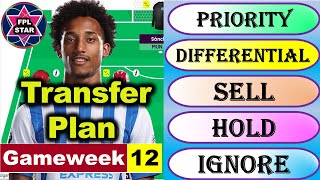 FPL Gameweek 12 Transfer Plan  Haaland Replacement  Joao Pedro or Welbeck  FPL GW 12 [upl. by Yelsna782]