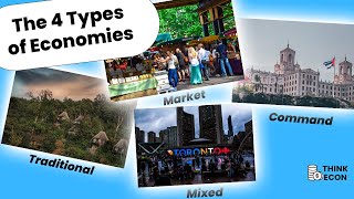 The 4 Types of Economies  Economics Concepts Explained  Think Econ [upl. by Anabel]