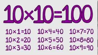 10 Times Table Song  Fun for Students  from quotMultiplication Jukeboxquot CD by Freddy Shoehorn [upl. by Aneert346]