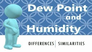 Dew point vs relative humidity in Tamil [upl. by Henryk]