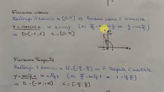 Video Tutorial di Matematica  Funzioni goniometriche inverse [upl. by Ateiluj]