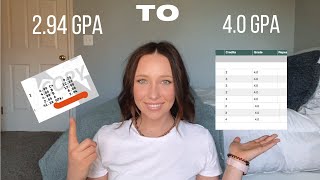 How I went from a 294 GPA to a 40 GPA in college [upl. by Kenlee340]