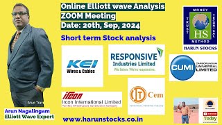 Carborundum Universal Ltd ITD Cementation India Ltd IRCON KEI Industries Ltd Stock analysis [upl. by Itisahc]