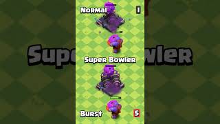 Normal Cannon VS Burst Double Cannon  Gear Up Comparison  Clash of Clans [upl. by Anpas]