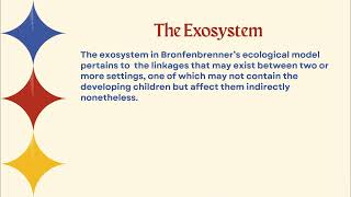 Module 10 Bronfenbrenners Ecological Theory [upl. by Lemkul741]