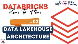 02 What is Data Lakehouse amp Databricks Data Intelligence Platform  Benefits of Databricks Lakehouse [upl. by Dwyer]