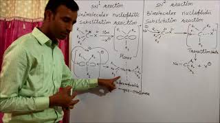 SN1 and SN2 reactions  difference  stereochemistry  haloalkanes and haloarenes  class 12 [upl. by Nyral]