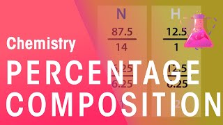 Empirical Formulae From Percentage Composition  Chemical Calculations  Chemistry  FuseSchool [upl. by Ylecara]