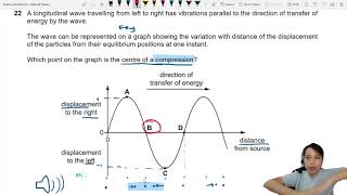 71a Ex3 MJ21 P11 Q22 Compression in Displacement Graph  AS Waves  CAIE A level 9702 Physics [upl. by Namharludba352]