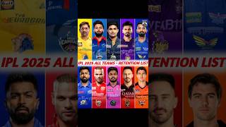 IPL 2025 All Teams  Retention List 🔥 [upl. by Laure]