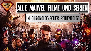 Alle MARVEL FILME und SERIEN in chronologischer Reihenfolge  offizielle MCU Timeline onsXreen [upl. by Airtemed841]