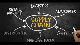 My Experience  Pharmaceutical Commodity Supply Chain Management Program PharmCom [upl. by Graehme361]