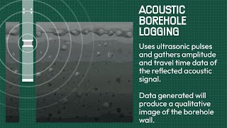 Advance Borehole Logging  Acoustic and Optical Televiewer [upl. by Ballinger]