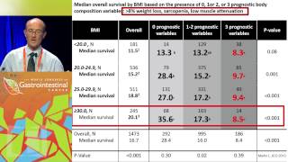 Multimodal management of patients with advanced cancer and cachexia [upl. by Bertina]