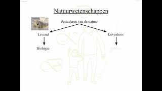 Introductie NaSk  Natuurwetenschappen [upl. by Ardnuas]