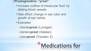 Pharmacology Basics Ophthalmic Medication [upl. by Asiled736]