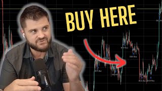 I Tested the Best Time to Buy Bitcoin Here are the Results [upl. by Trask]