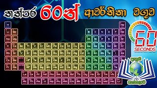 ආවර්තිතා වගුව Periodic table [upl. by Brouwer]