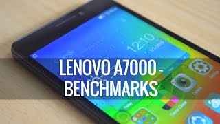 Lenovo A7000 Benchmarks  Techniqued [upl. by Carling]