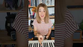 Comment bien prononcer les r en anglais sur Girl on Fire  🔥 vocalcoach singing girlonfire [upl. by Edin59]