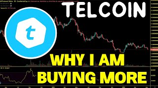 Telcoin TEL Bear Market Accumulation Zone TEL Price Prediction And Chart Analysis 2023 [upl. by Sukramal]