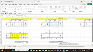 Solve Transportation Model in MS Excel [upl. by Ashlee]