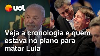 Braga Netto e kids pretos Veja quem estava envolvido e cronologia do plano para matar Lula e Moraes [upl. by Aiderfla]