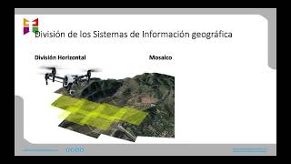 Clase 2 Datos Geográficos Componentes Temáticos Espacial y Temático Raster y Capas [upl. by Vedi92]