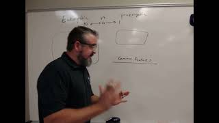 Unit 1  Lecture 6  prokaryotes vs eukaryotes and eukaryotic organelles [upl. by Dodds]