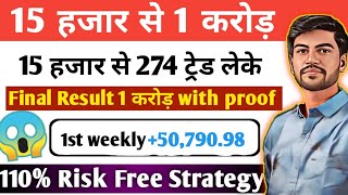 How to Earn 1 crore by Trading  regular income from stock market 😱 [upl. by Lunneta]