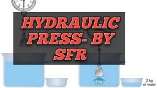 Hydraulic Press Application of Pascals law  Fluid Dynamics  Physics Encyclopedia [upl. by Airdnal]