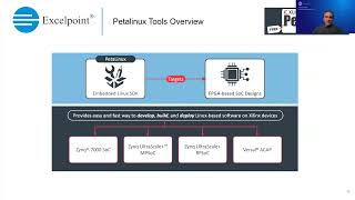 Building an embedded Linux system using Peta Linux [upl. by Ahsienahs]