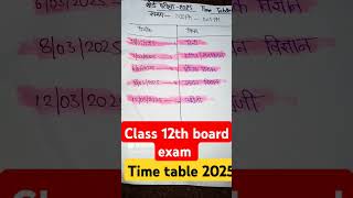 Board exam time table 2025 class 12th [upl. by Westley659]