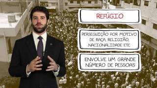 AGU Explica  Refúgio e asilo político [upl. by Llennol870]