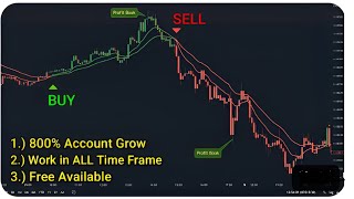 The Most Accurate Buy Sell Signal Indicator [upl. by Ronel]