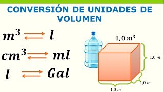 Conversión de unidades de Volumen [upl. by Asyar]