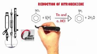 Aromatic 5 Reduction of Nitrobenzene to Phenylamine [upl. by Doolittle]