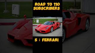 top 10 car brands in the world 2024 youtubeshorts facts viralvideo viralshorts [upl. by Charity]