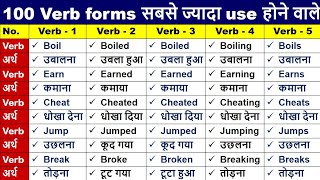 Verbs with 2nd and 3rd forms  Verb forms  Verb1 Verb2 Verb3  Present Past Past Participle [upl. by Akinam650]